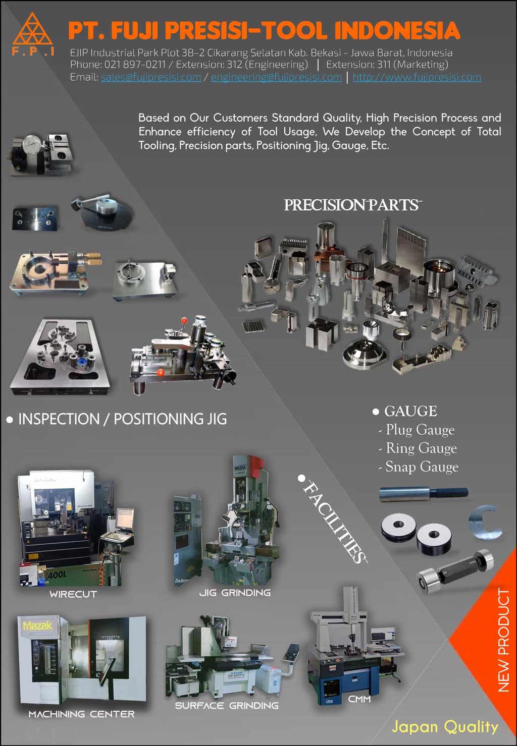 Total Tooling Concept